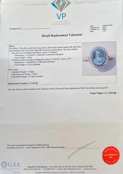 18ct yellow gold Aquamarine and Diamond ring