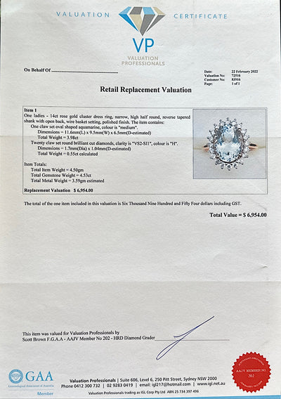 14ct rose gold Aquamarine and diamond cluster ring