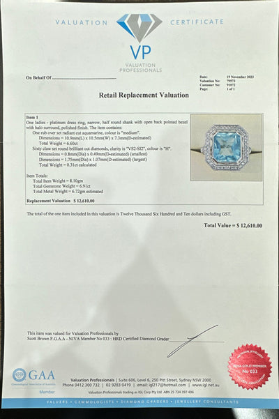 Platinum Aquamarine and Diamond Dress Ring