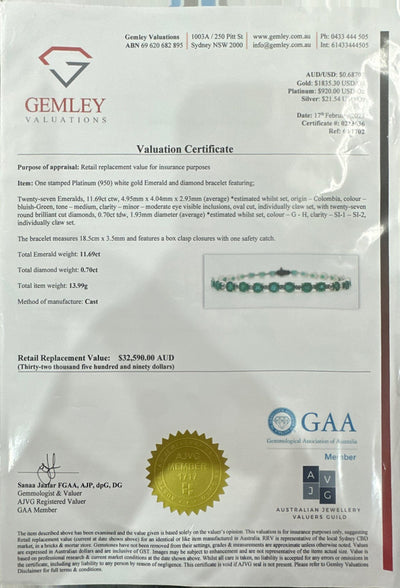 Plaitnum Colombian Emerald and Diamond Bracelet