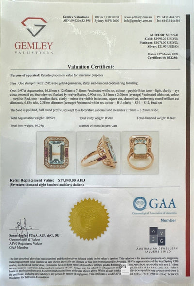 14ct rose gold Aquamarine, Ruby and Diamond ring