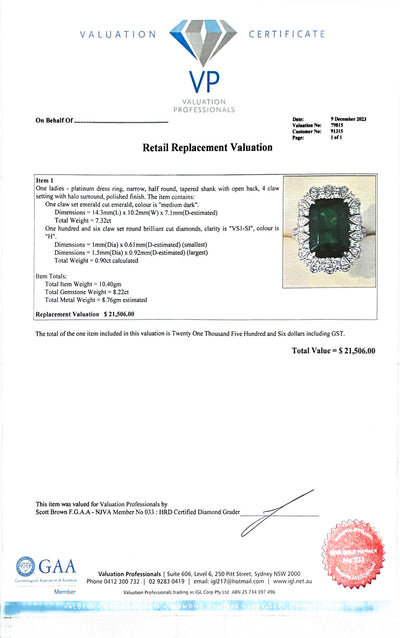 Platinum Emerald and Diamond Ring