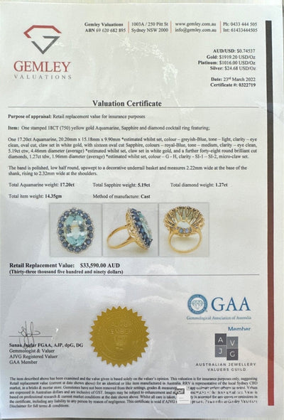 18ct yellow gold Aquamarine, Sapphire and Diamond cocktail ring