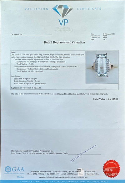 14ct rose gold Aquamarine and Diamond dress ring