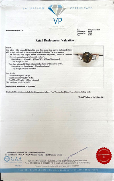 18CT rose gold and white gold Chrysoberyl (Natural Alexandrite) and diamond ring GIA CERTIFIED