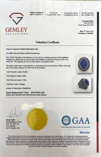 18CT White Gold Tanzanite, Sapphire and Diamond Ring