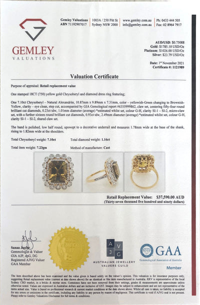 18CT yellow gold chrysoberyl (Natural Alexandrite) and diamond ring GIA CERTIFIED
